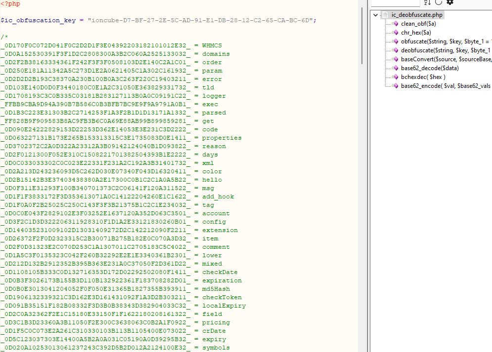 IonCube Obfuscation / Deobfuscation